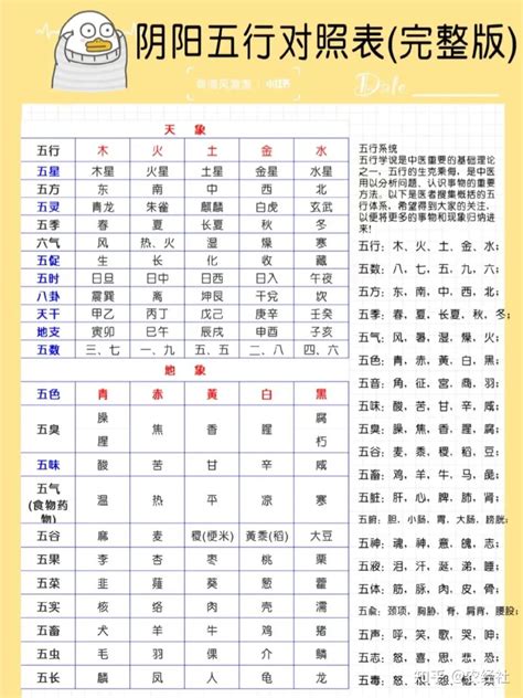 五行颜色查询|12种颜色对照表五行 浅灰色属于什么五行属性